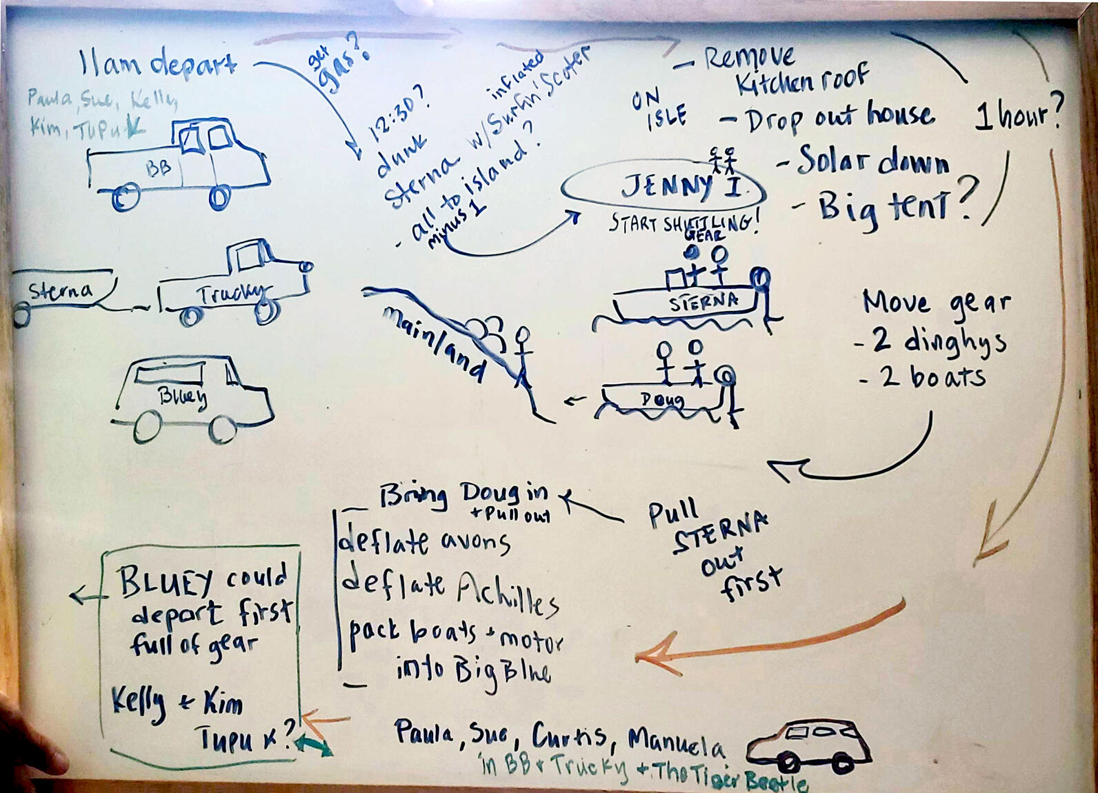 A graphic map, created by Seabird Sue, outlining the Jenny Island closing operation.